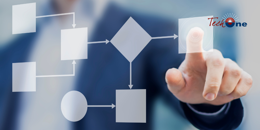 ITSM – the hottest job prospect for 2021